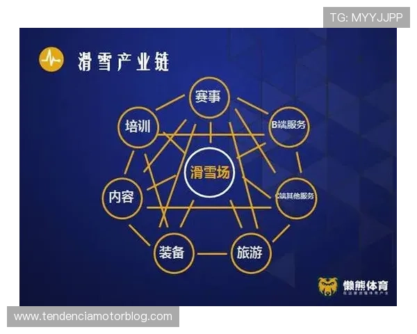 三亿体育首页打造专业体育社区平台，方便用户交流分享体育心得
