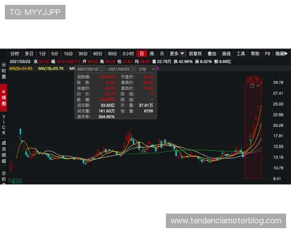 博鱼体育投注技巧分享：提升中奖率的实用策略与风险控制方法