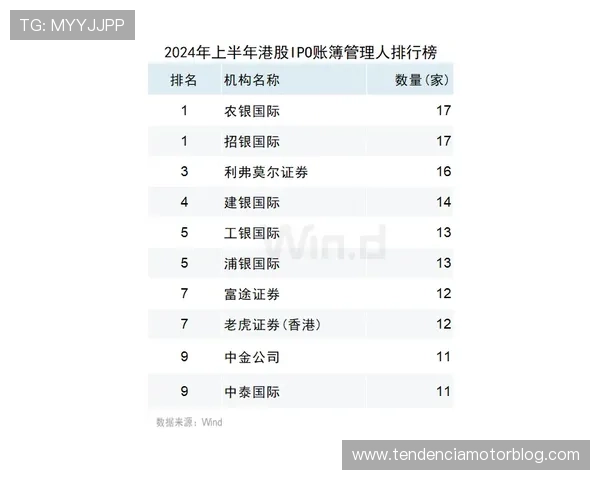 2026年最新网上买球正规平台排行榜，优质平台助您轻松赢取奖金
